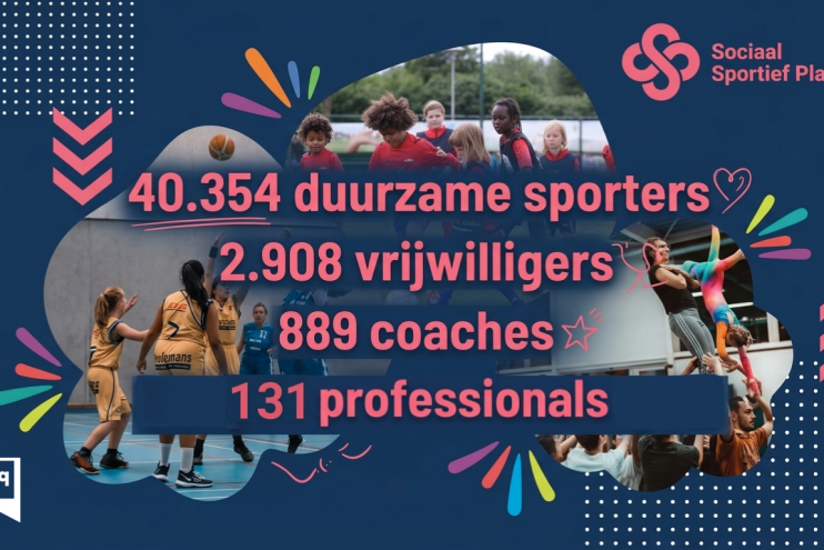    Meten is weten: de sociaal-sportieve sector in data gevat