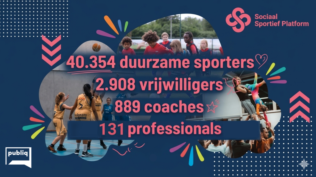 Meten is weten - de sociaal sportieve sector in data gevat