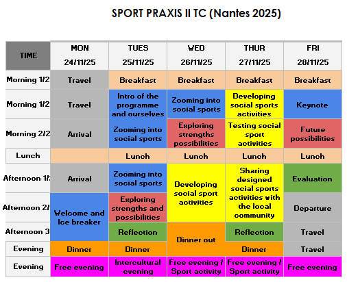 programme