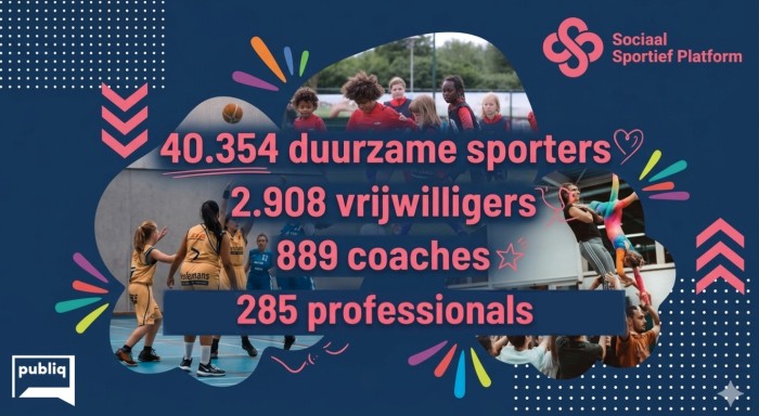 Meten is weten - de sociaal sportieve sector in data gevat - Sociaal sportief platform