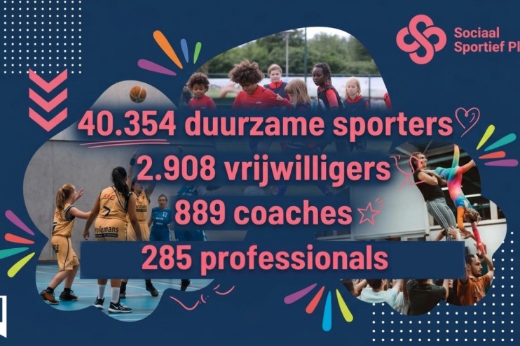    Meten is weten: de sociaal-sportieve sector in data gevat