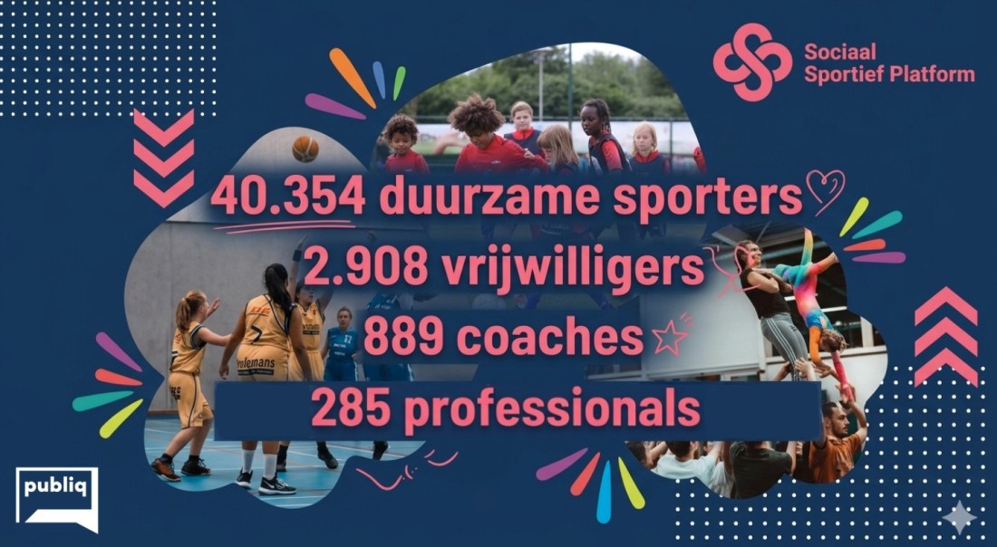Meten is weten - de sociaal sportieve sector in data gevat - Sociaal sportief platform